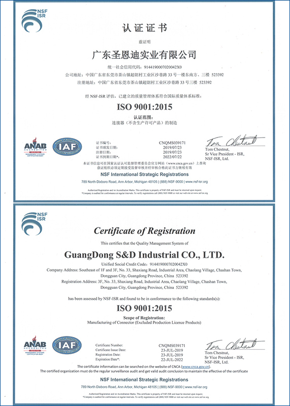 ISO9001質量管理體系